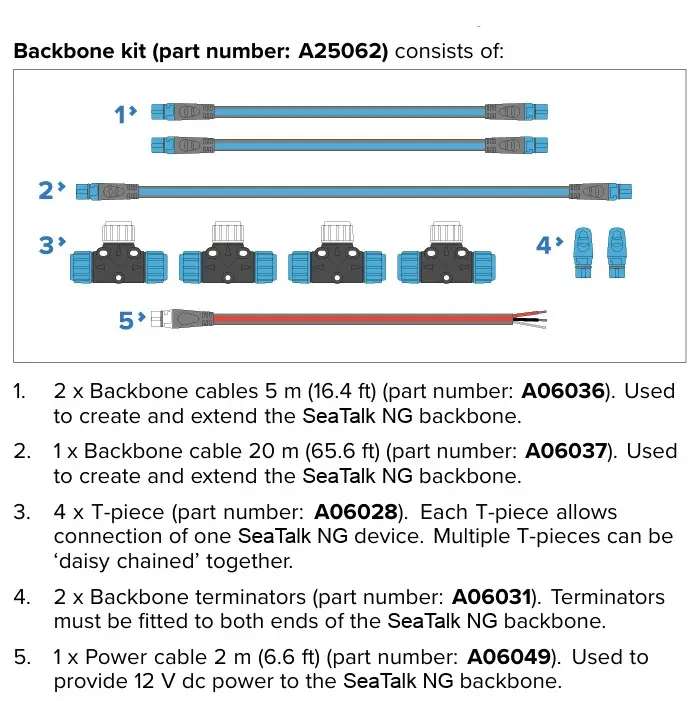 SeaTalk NG BackBone Kit - Pilt 5