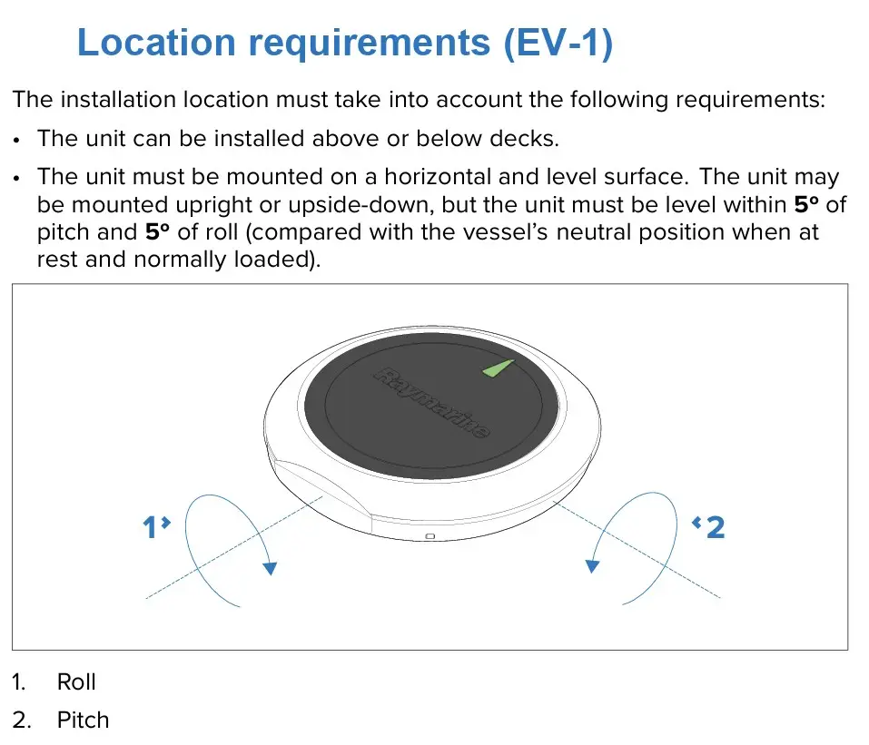 The EV1 Sensor Core - Image 8