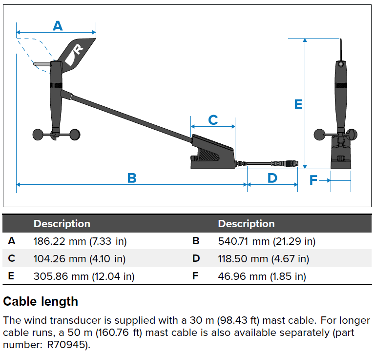 Raymarine RSW Smart Wind Gateway - Pilt 9