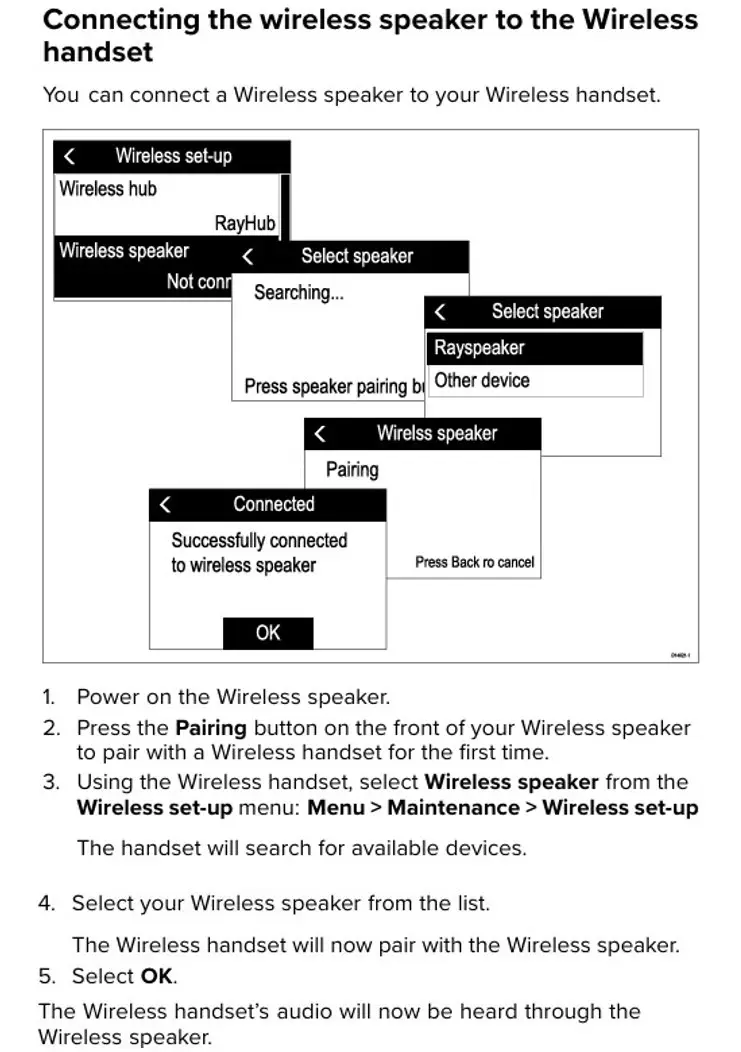Ray 63/73 Wireless 1st Station including Wireless Handset, Wireless Hub, Active Speaker & adaptor cable - Image 3