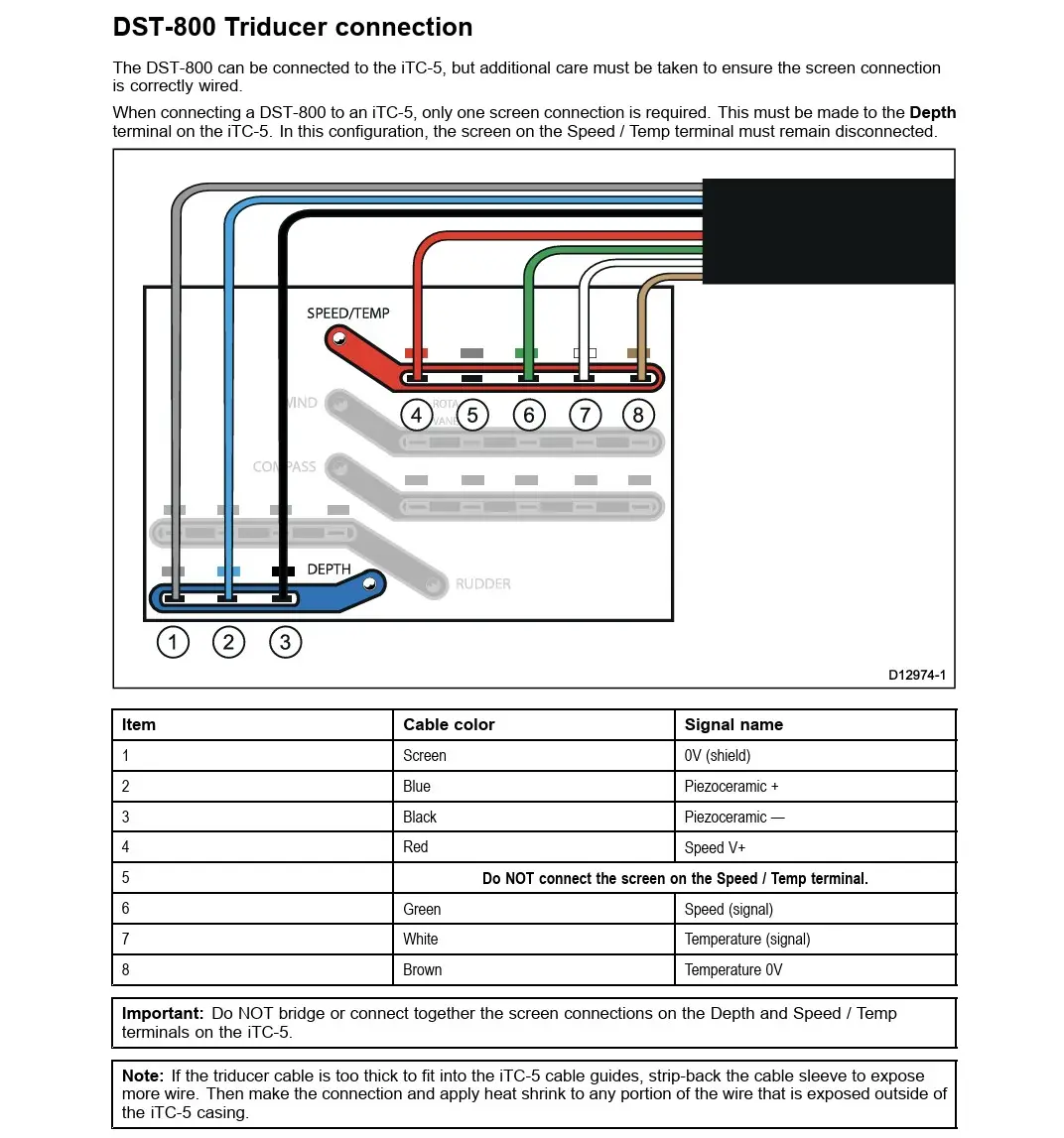 DST800 Depth/Speed/Temperature Analog - Pilt 2