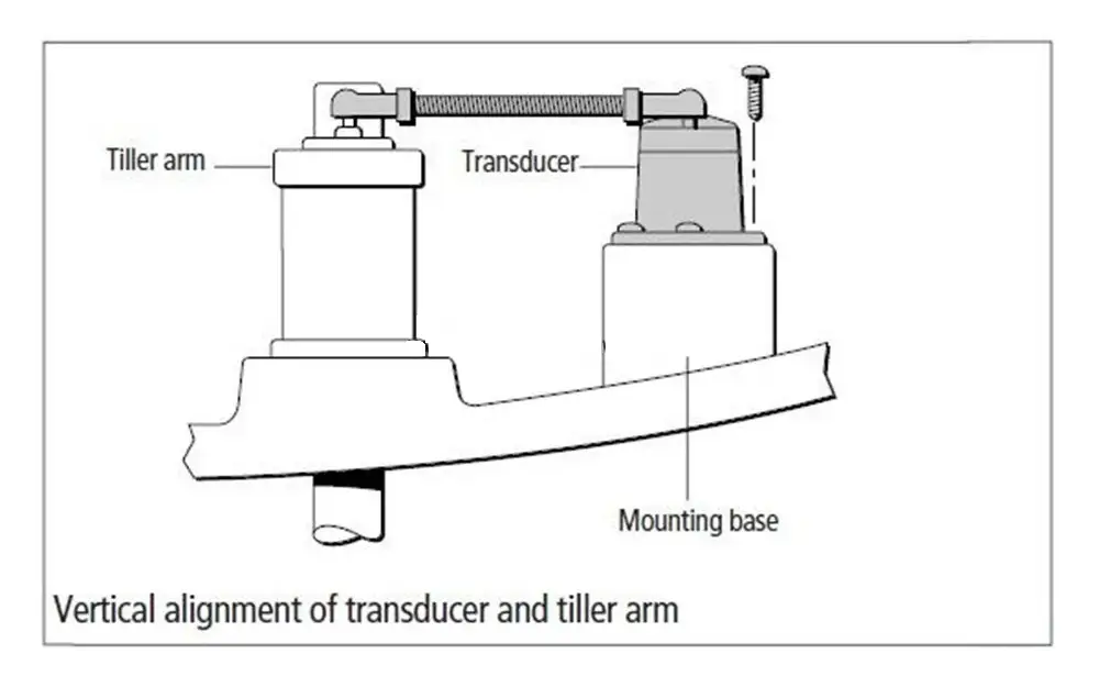 Raymarine roolinurga andur - Image 5