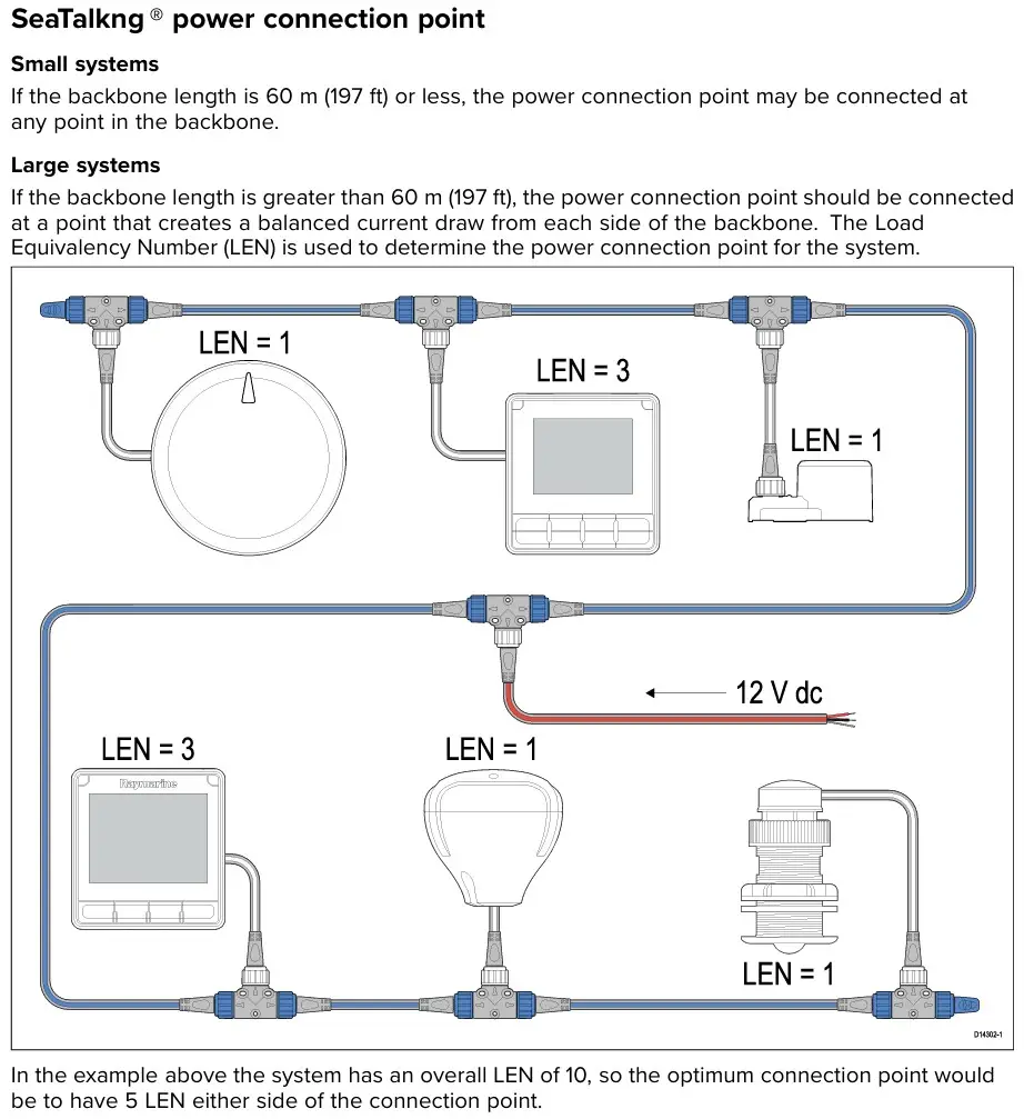 Auxiliary alarm installation