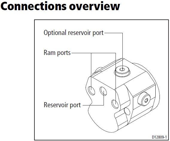 Raymarine Tüüp1 Hüdrauliline pump 24V - Pilt 2