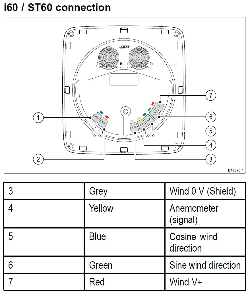 i60 wind instrument rear connection