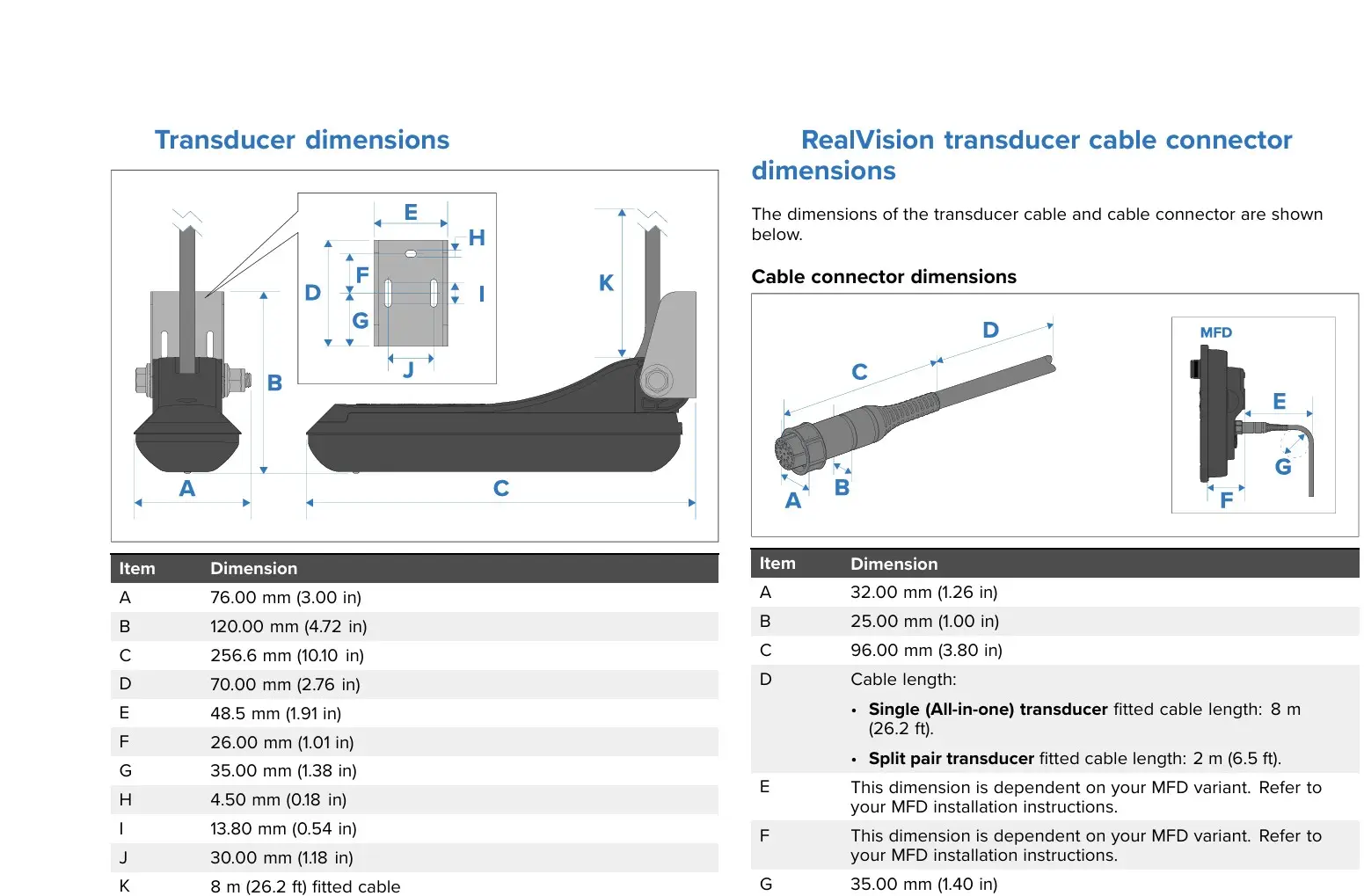 RVM-100 RealVision Max 3D ahtriandur 8m kaabliga - Image 4