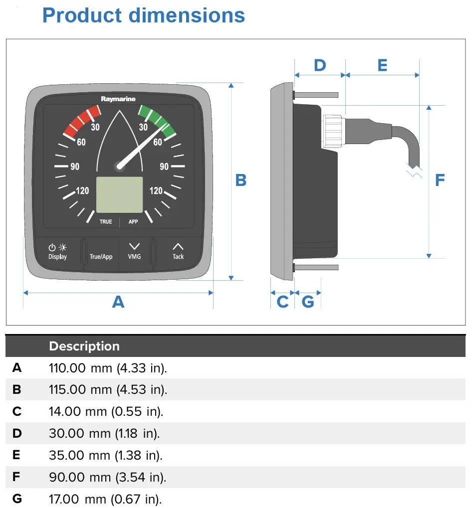 i60 Wind Pack - Image 4