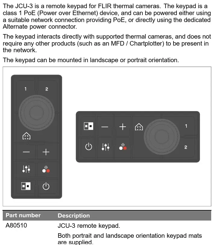 JCU-3 M200/M300 Joystick Control Unit - Image 2