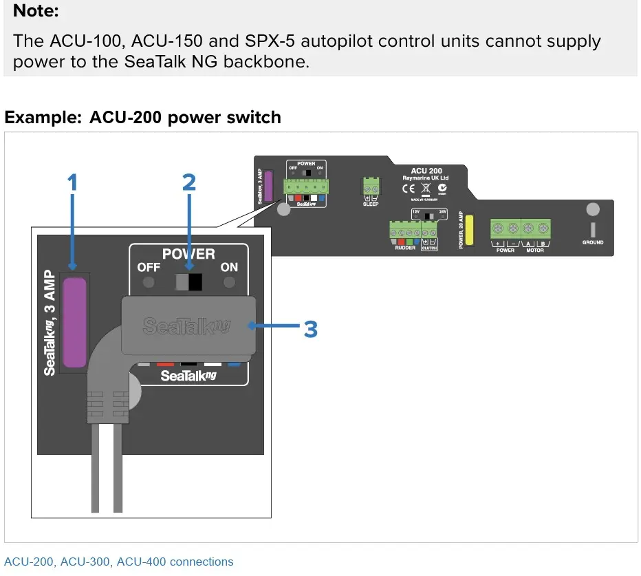 STNG to SPX Moulded Cable 1 m - Image 2