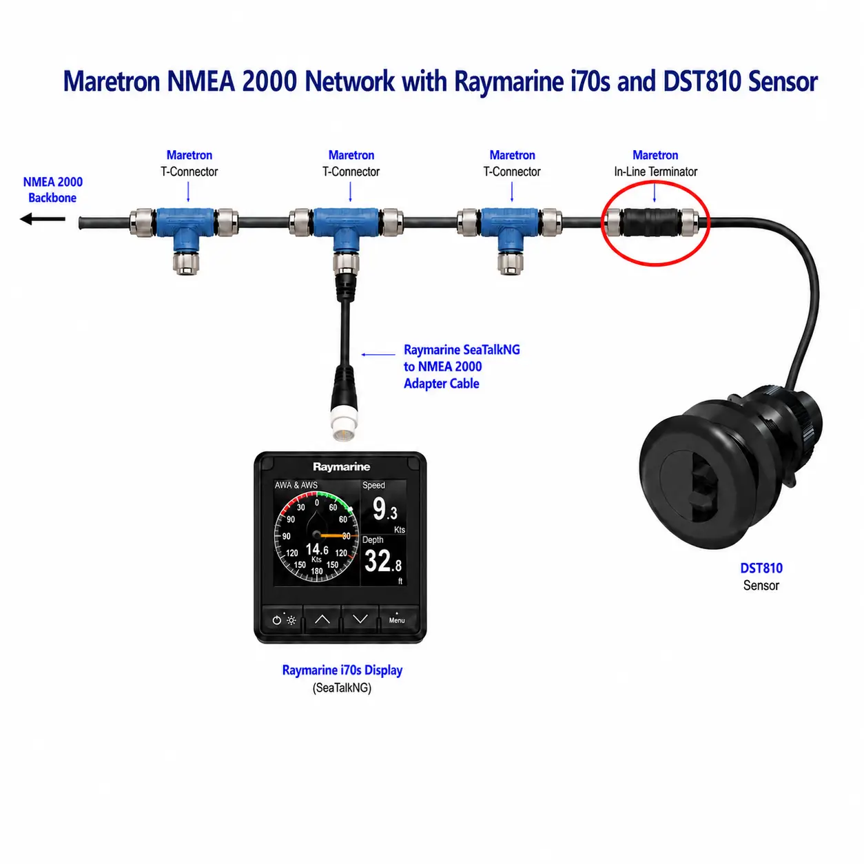 NMEA 2000 In-Line Terminator - Pilt 2