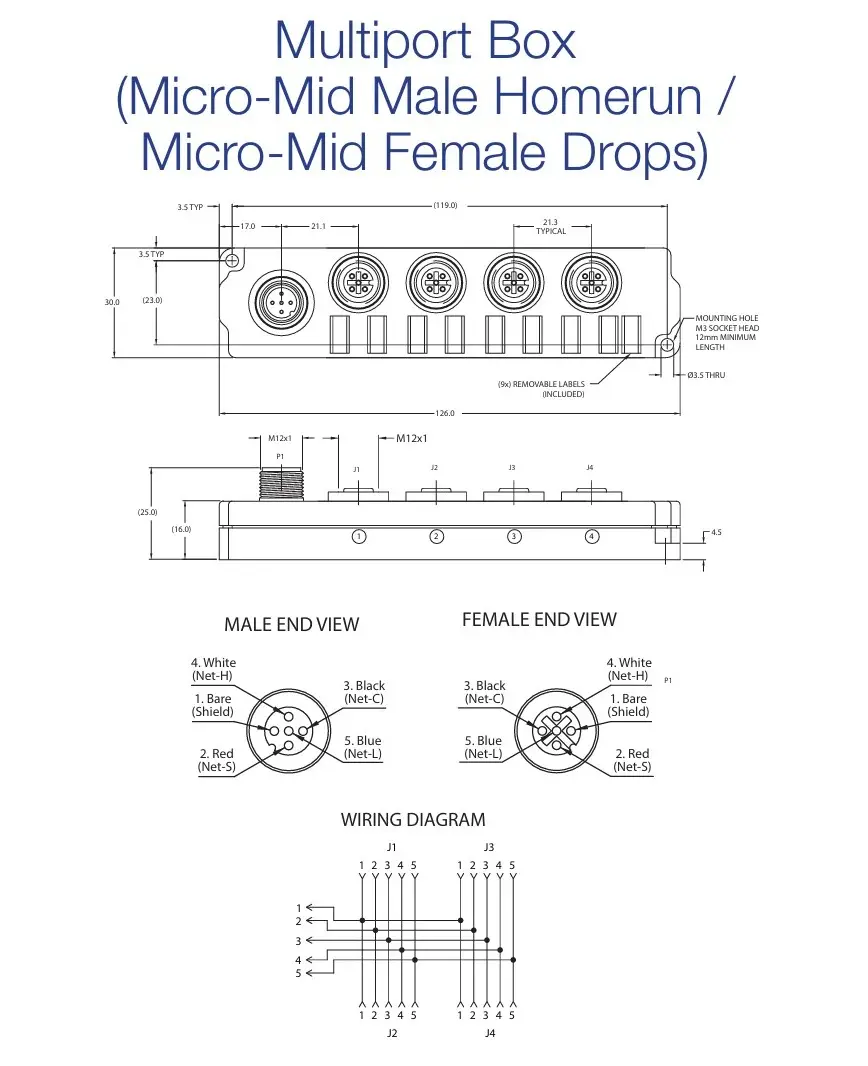 NMEA 2000 Multiport Box - Image 2