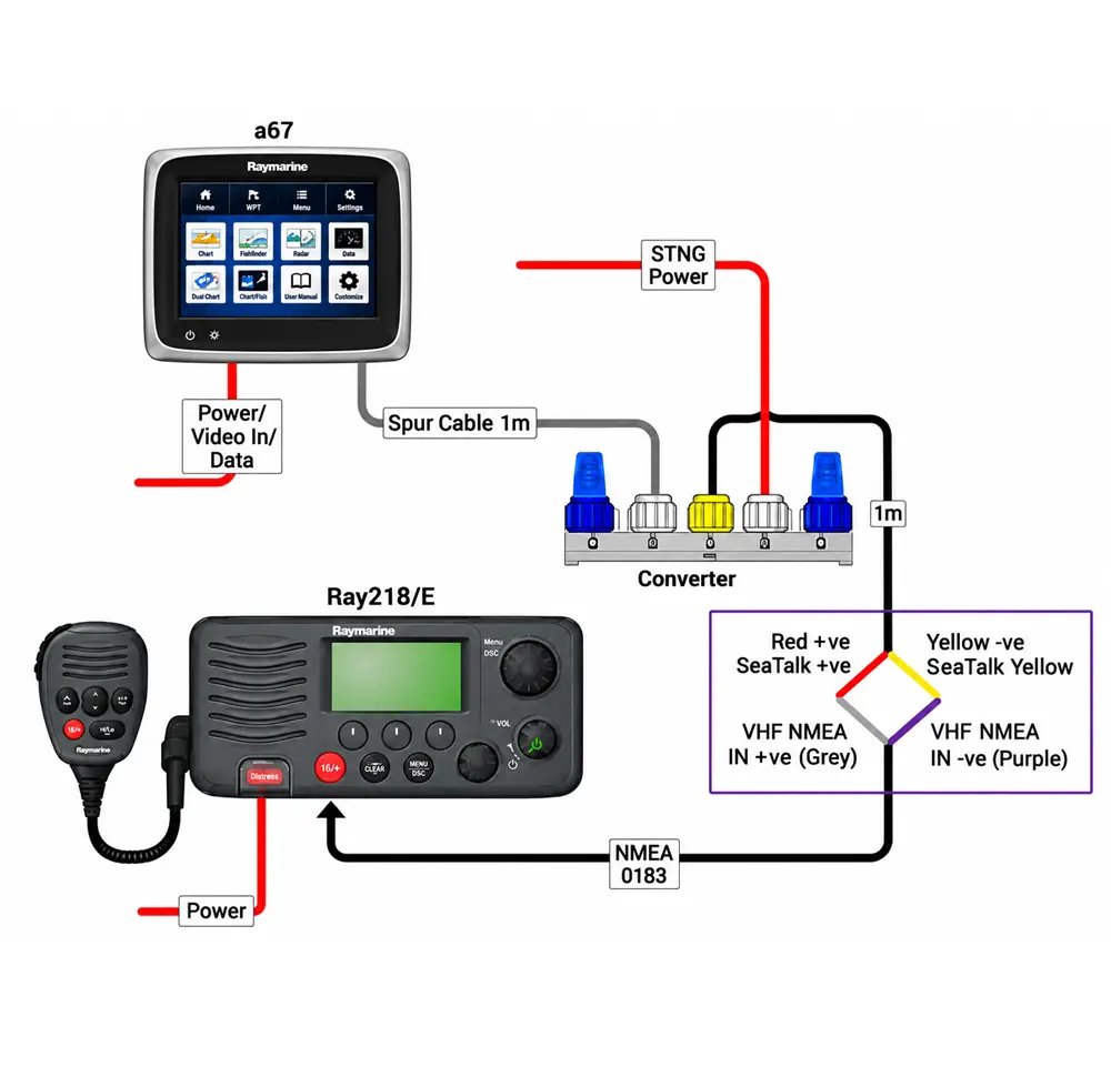 STNG - nmea0183 adapterkaabel 1 m - Pilt 2
